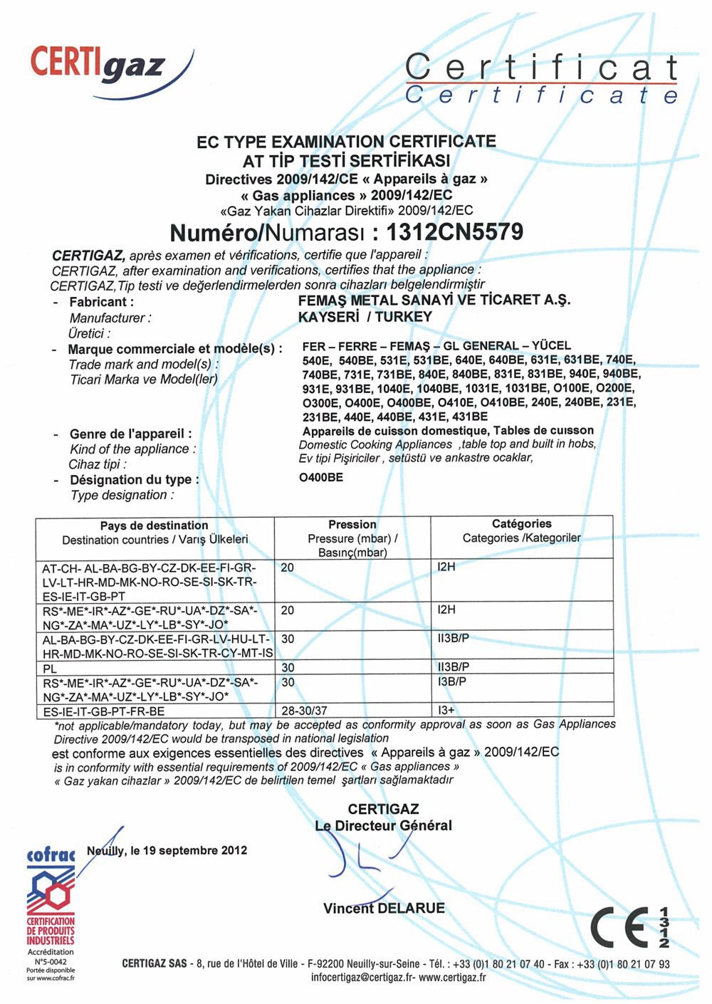 fiorenta certigaz certificate
