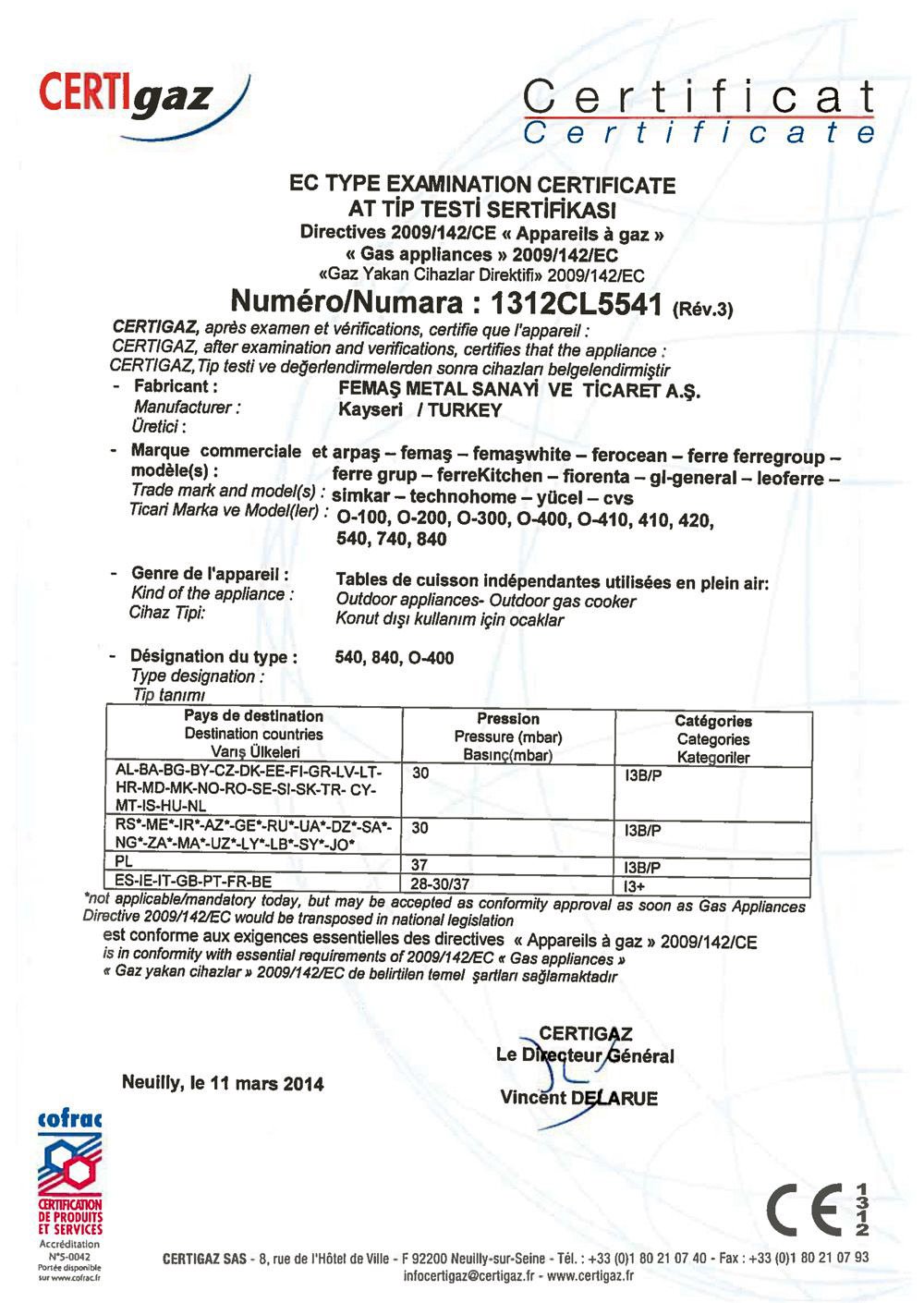 fiorenta certigaz certificate