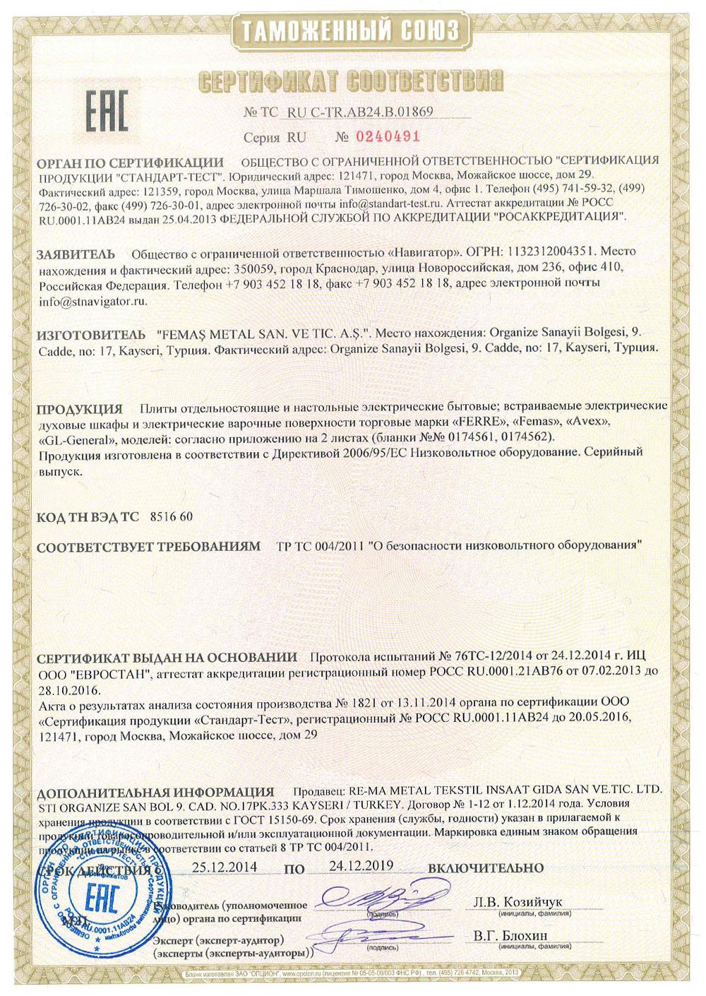 fiorenta certificate