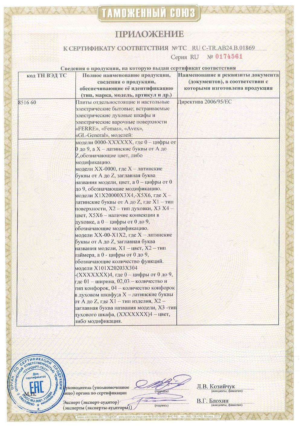 fiorenta certificate