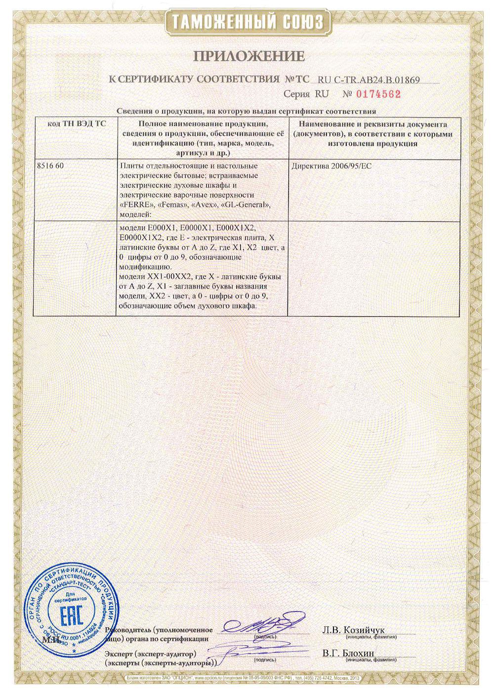 fiorenta certificate