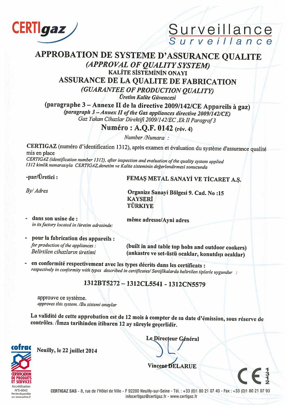 fiorenta certigaz certificate